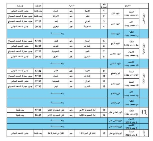جدول مباريات خليجي 26 لكل المنتخبات 3 جدول مباريات خليجي 26