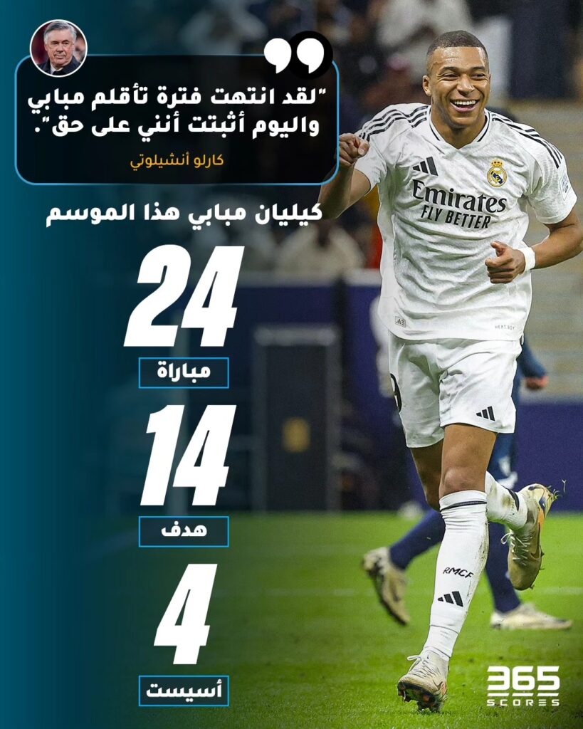 آخر احصائيات كيليان مبابي مع ريال مدريد 2024-2025