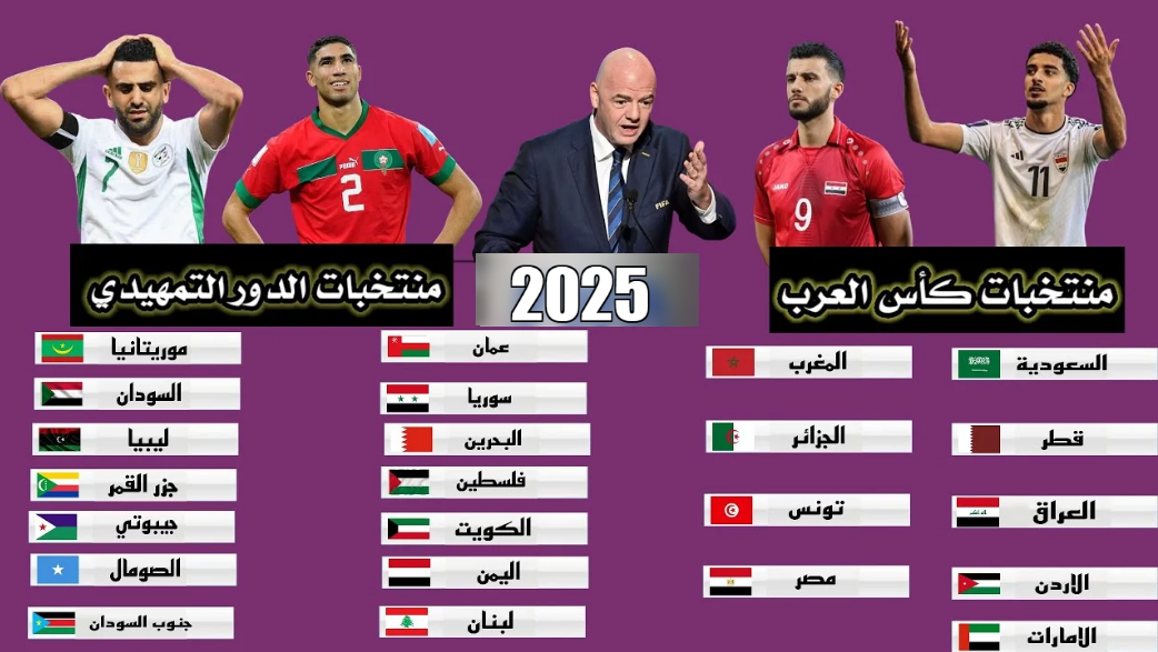 ترسيم موعد قرعة كأس العرب 2025