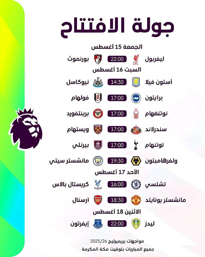ترسيم موعد انطلاق الدوري الانجليزي 2026 ومباريات مثيرة في الجولة الأولى 3 الجولة الاولى الدوري الانجليزي 2026-2025
