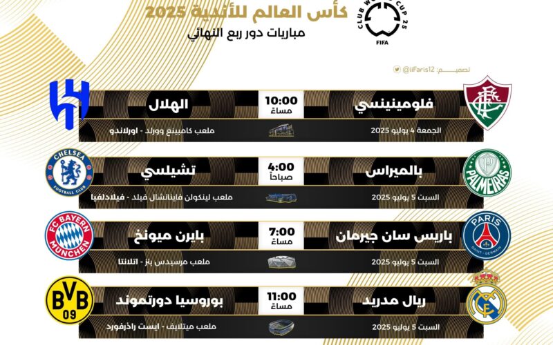 القنوات الناقلة لمباريات ربع نهائي كأس العالم للأندية 2025