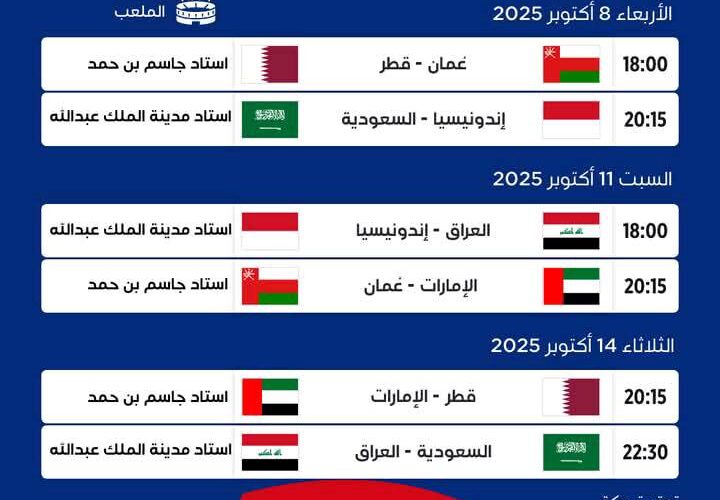 جدول مباريات الملحق الآسيوي المؤهل لكأس العالم 2026