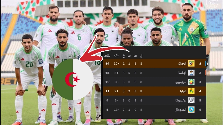 جدول ترتيب مجموعة الجزائر كأس العالم 2026: الخضر يتعادلون مع غينيا ويؤجلون حسم التأهل