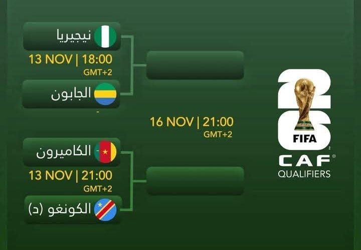 مباريات ملحق إفريقيا لتصفيات كأس العالم 2026