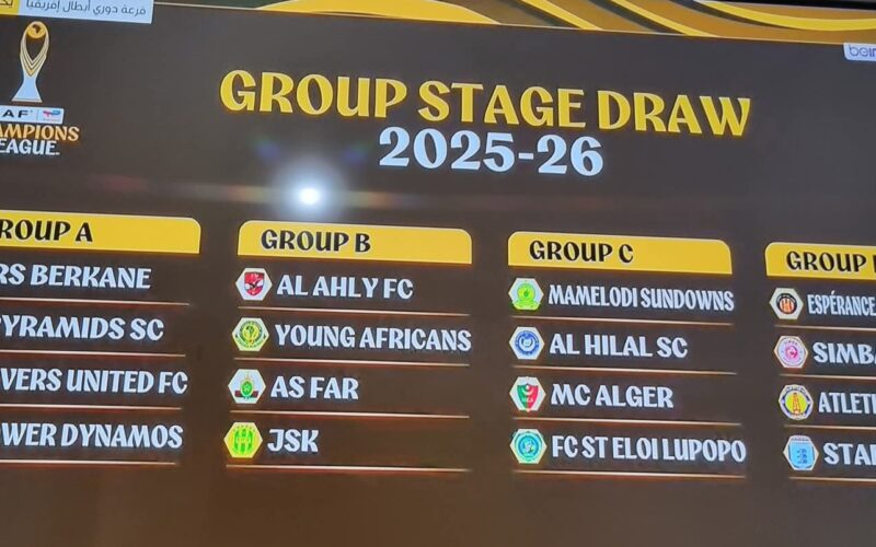 نتائج قرعة دور مجموعات دوري أبطال إفريقيا لموسم 2025-2026