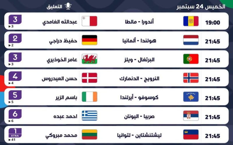 مباريات اليوم و القنوات الناقلة  دوري الأمم الأوروبية (الجولة 01)